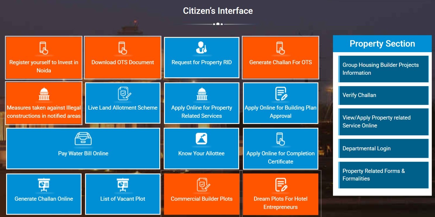 Noida Authority Plot Yojana
